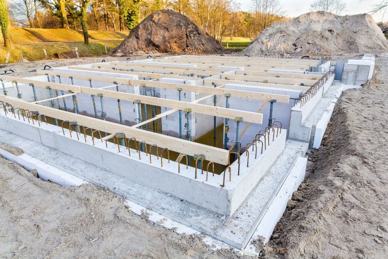 House Footing Construction in Flint, MI